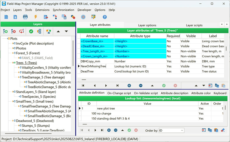 Field-Map in the field